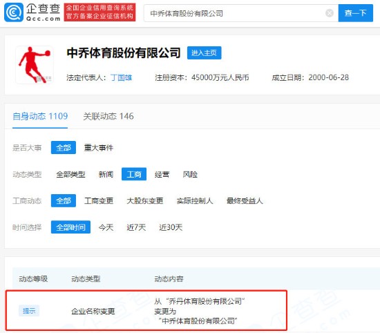花海赛事烟火气全齐了！“五一”来昆明星空