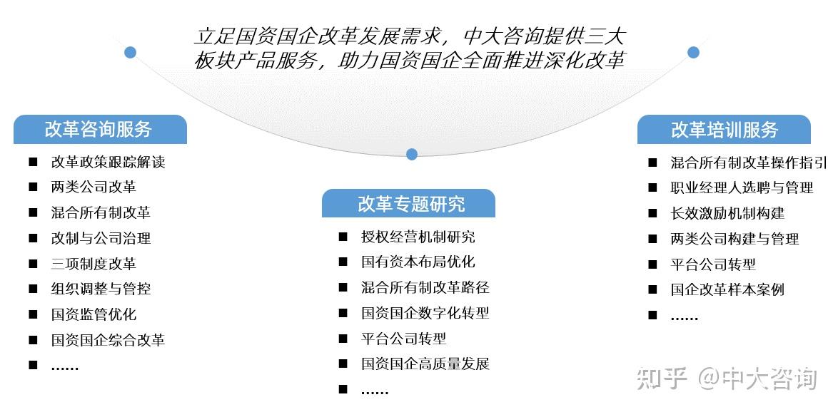 星空体育- 星空体育官方网站- 星空体育APP下载- 世界杯指定体育平台企业数据填报“一件事”操作指引及流程图